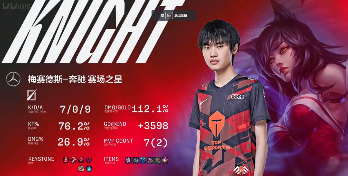 JackeyLove新星战术调整表现惊艳，勇士未来可期！的简单介绍